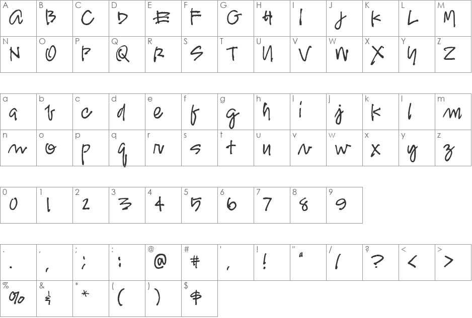 PlzScript font character map preview