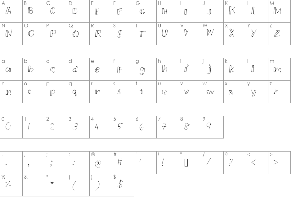PMSmallCrew font character map preview