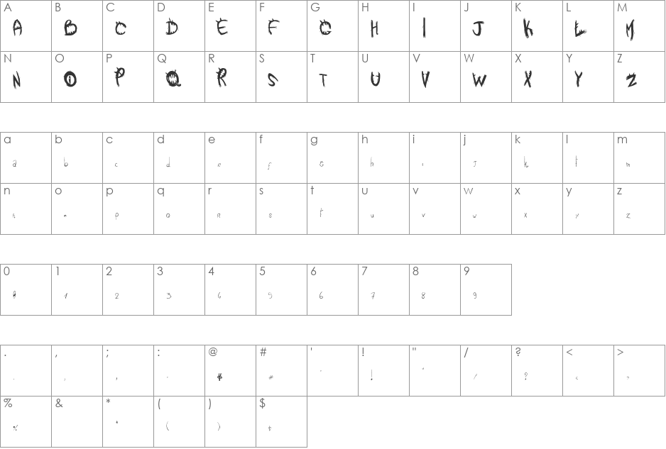 PNI font character map preview