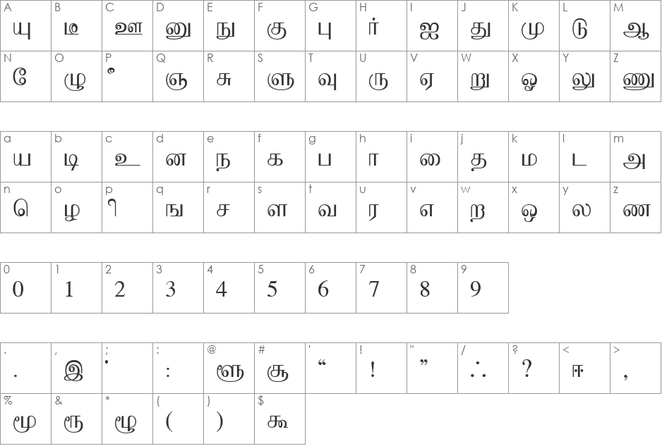 Baamini font character map preview