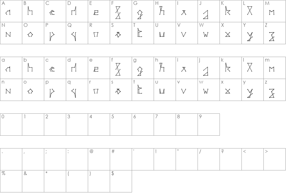 point  font character map preview
