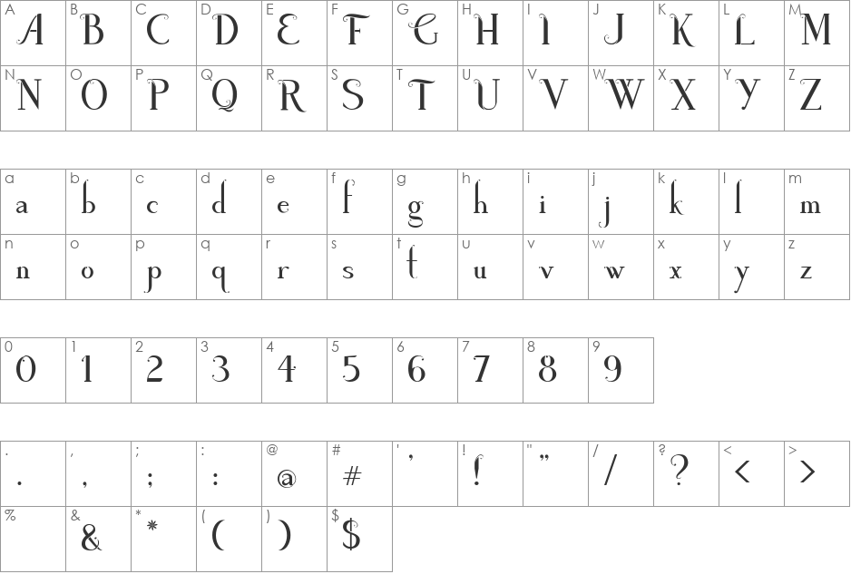 Poison Apple DEMO font character map preview