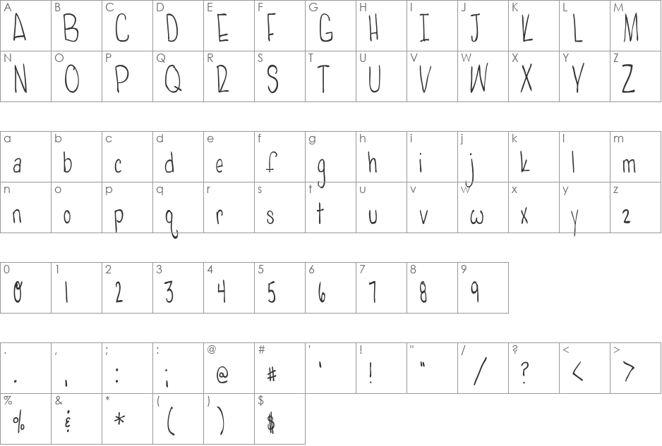 PoisonedApples font character map preview