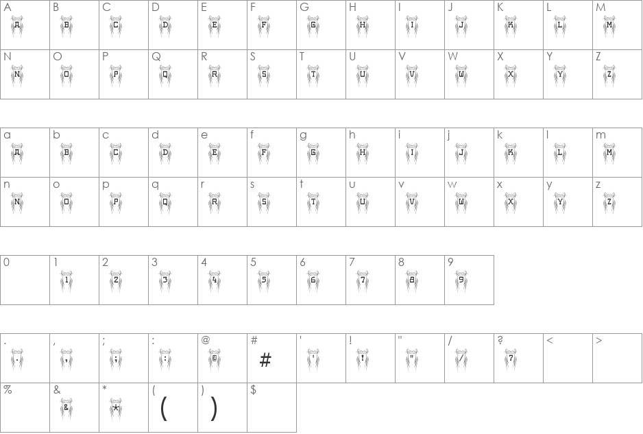 Poke font character map preview