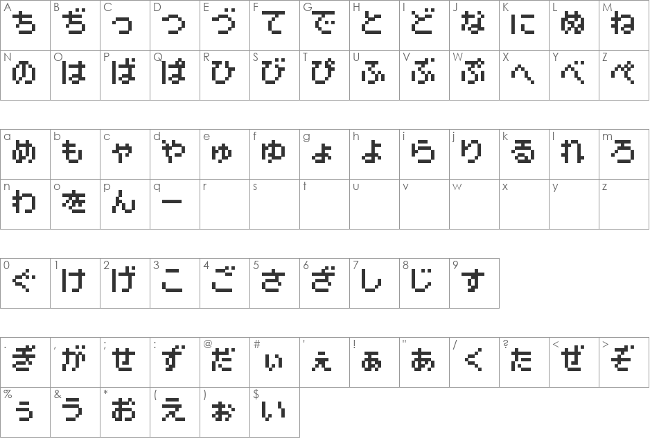 Pokemon de Panepon HR font character map preview