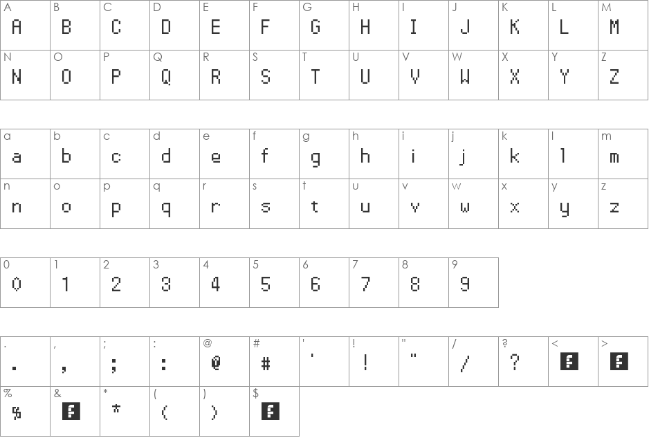 Pokemon Pixel Font font character map preview