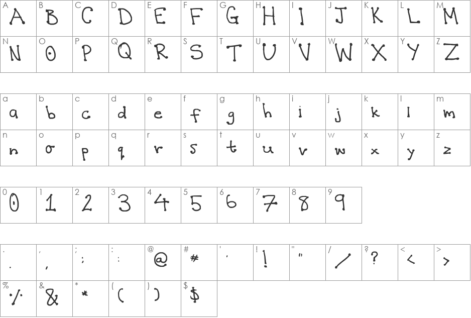 polka dot font character map preview