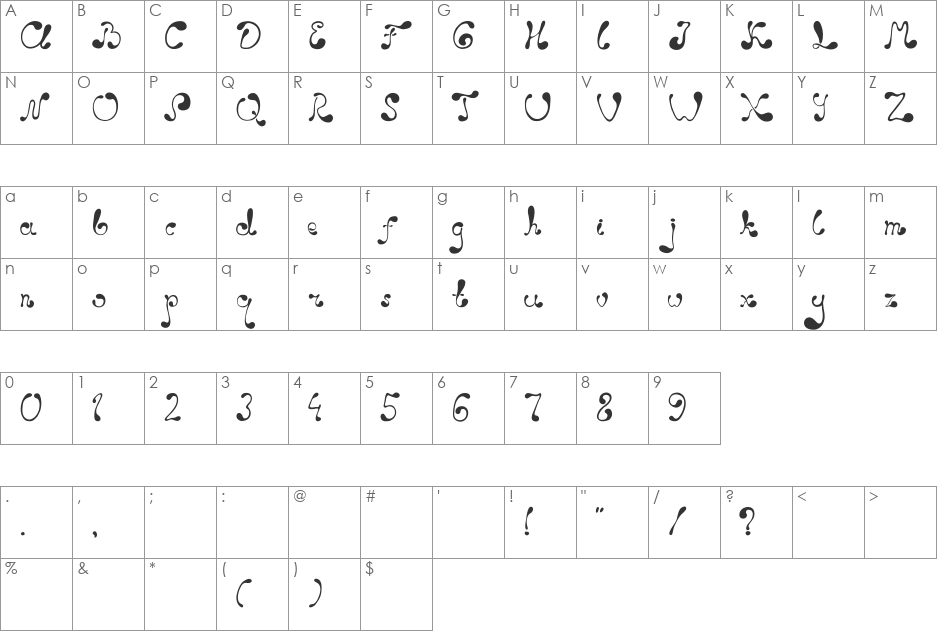 Polkadog font character map preview