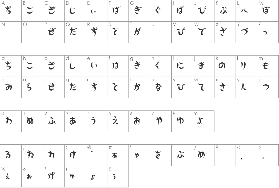 Pollen HKF font character map preview