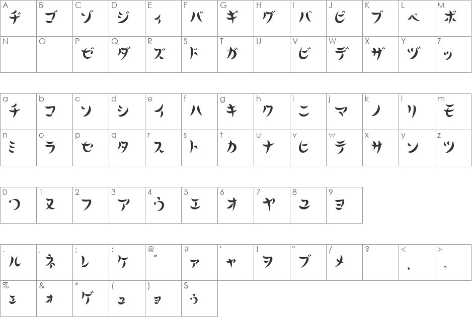 Pollen KKF font character map preview