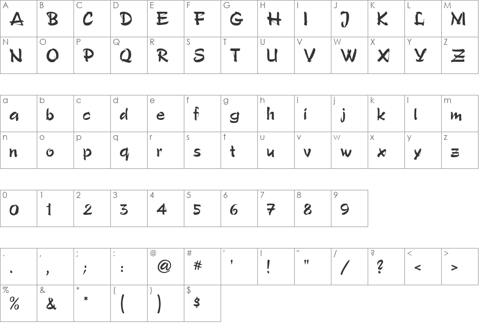 Polo font character map preview