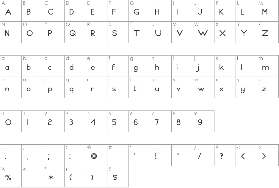 polo font character map preview