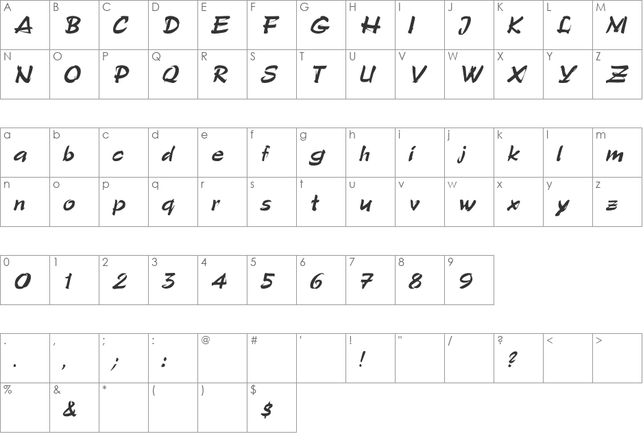 Polo-SemiScript Italic font character map preview