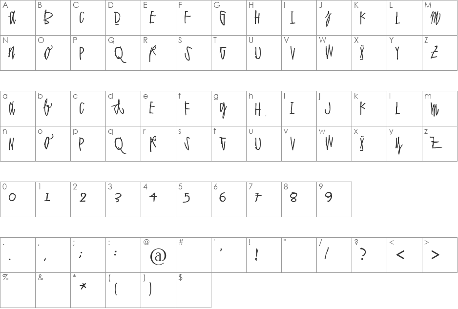 Polvi Humppila sanoo font character map preview