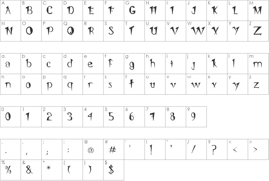 Pongo font character map preview