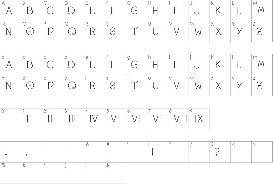 Pontifexica font character map preview