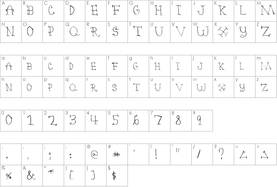 Poornate font character map preview