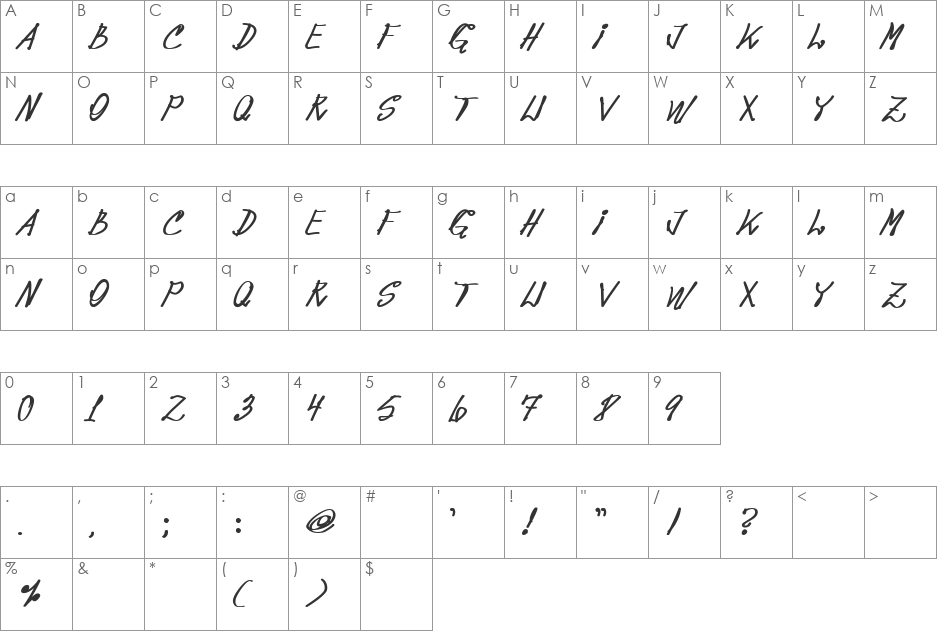 pops font character map preview