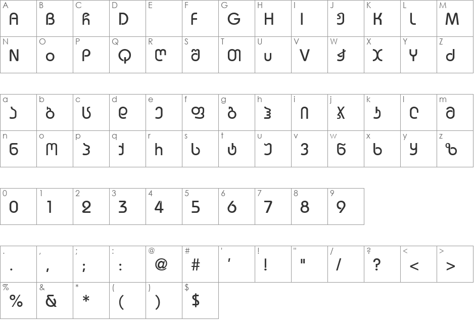 Babuka Mtavruli font character map preview