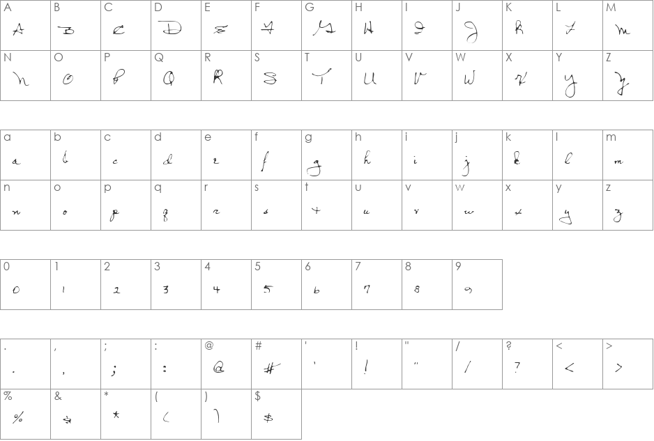 Pops2 font character map preview
