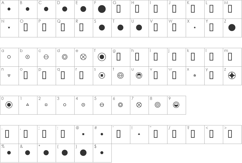 Population font character map preview