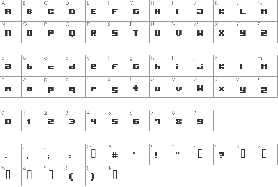 Pormask Ytterhud font character map preview