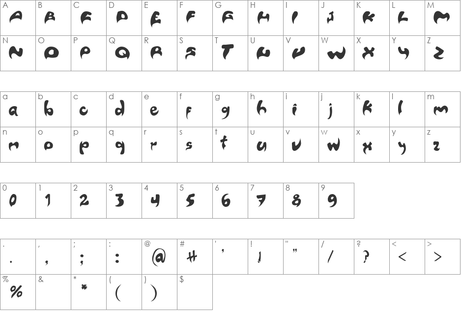 Porsche font character map preview
