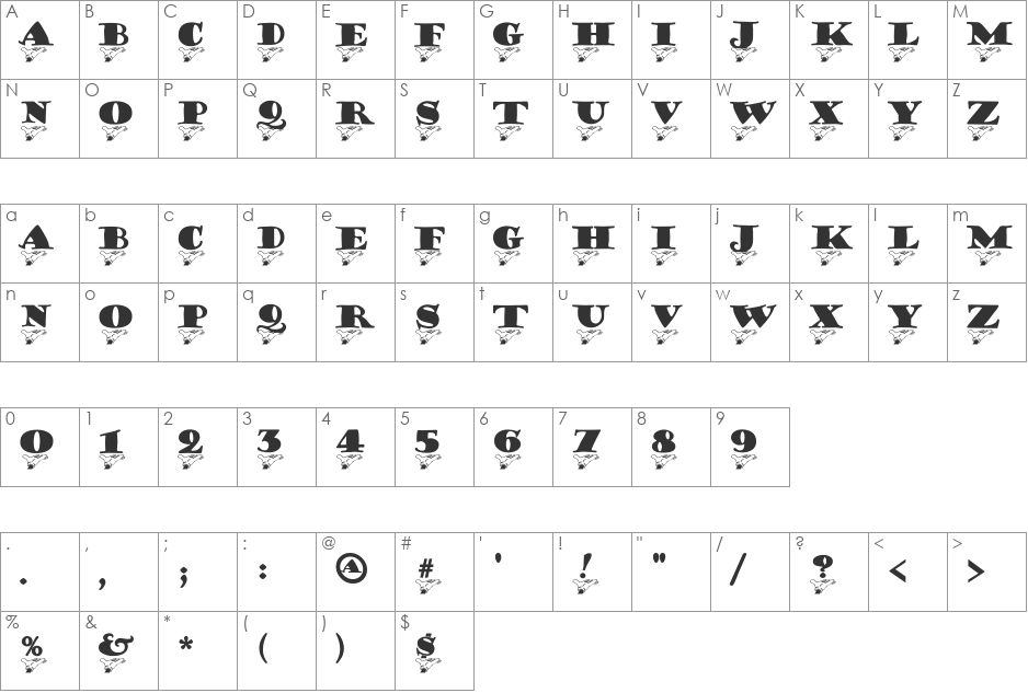 Portage font character map preview