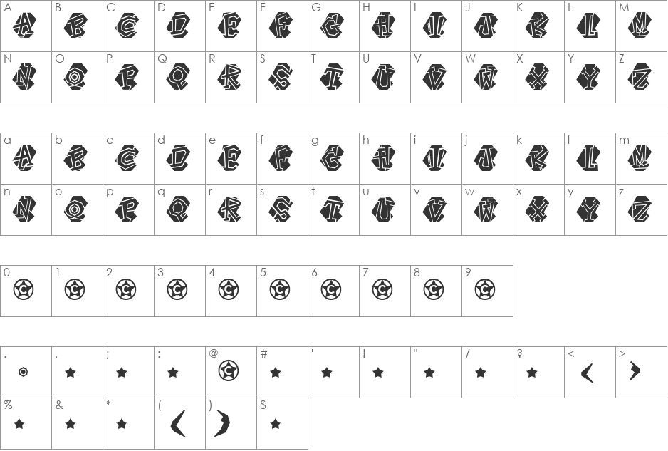 Portastat font character map preview