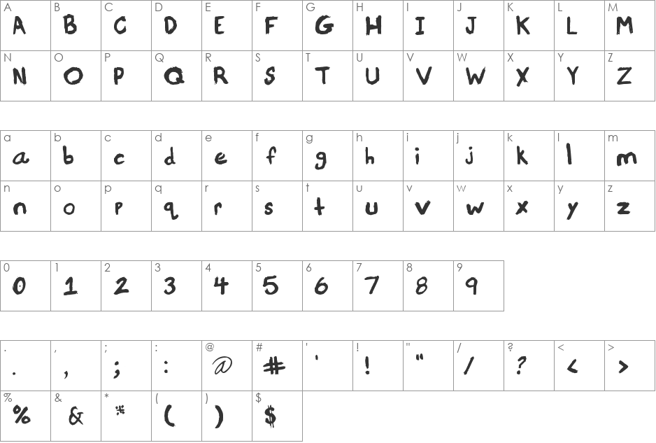Portland font character map preview