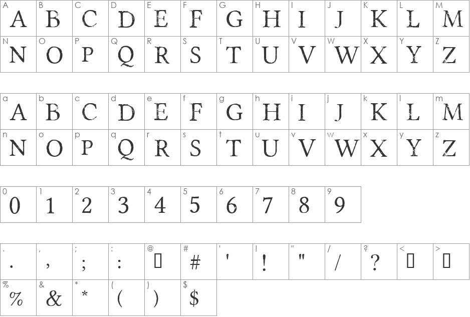Portmanteau font character map preview