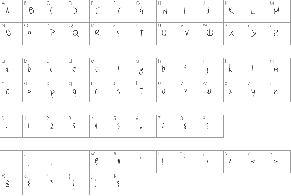 Poseidon AOE font character map preview