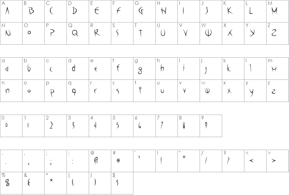 Poseidon AOE font character map preview