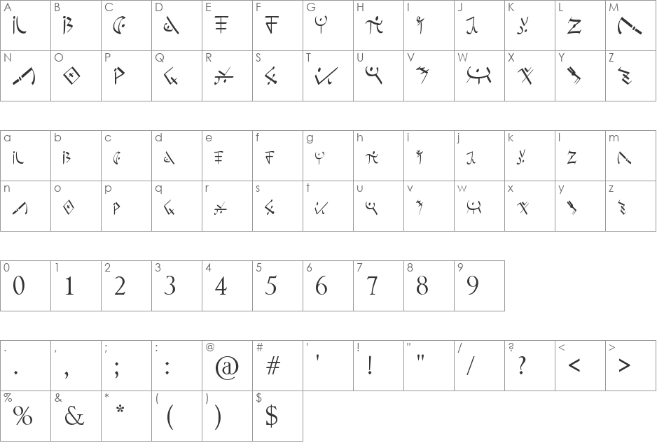 Post Apocalyptic Font font character map preview