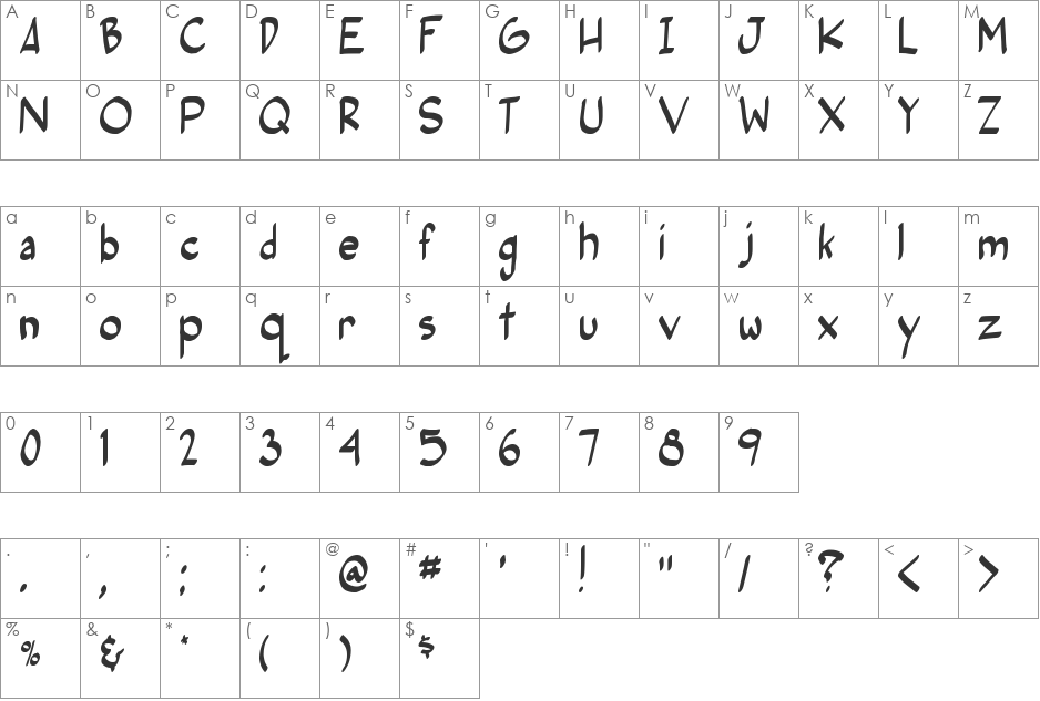 Post Human font character map preview