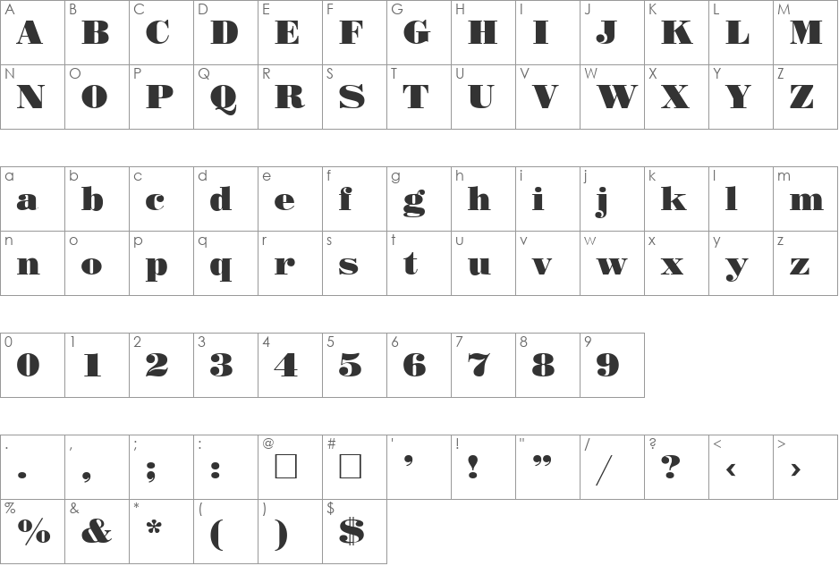 Poster font character map preview