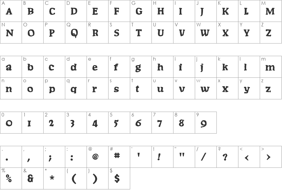 Postertypes font character map preview