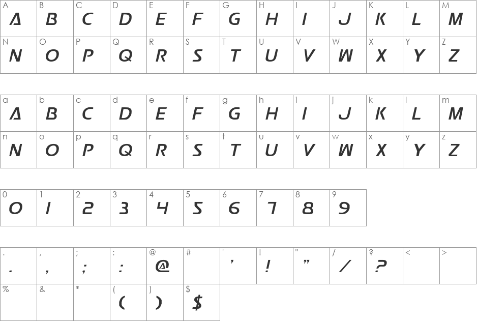 Postmaster font character map preview