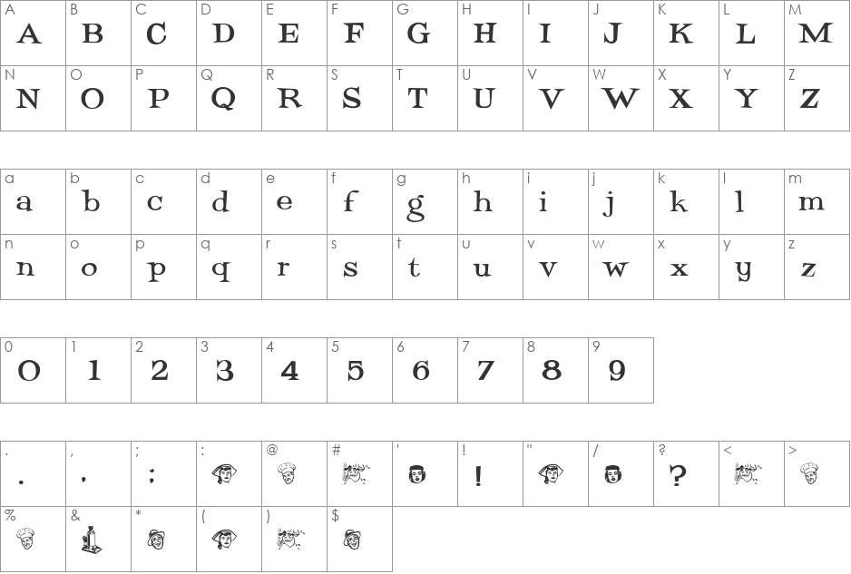 Potrzebie font character map preview