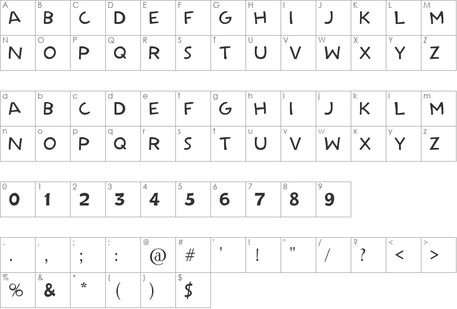 Powerhouse Era font character map preview