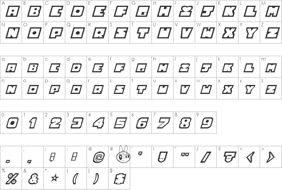 Powerpuff Girls font character map preview