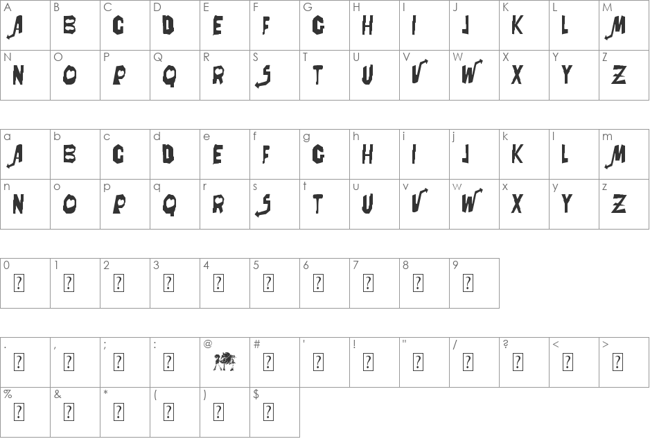 Powerpuff Girls Z font character map preview