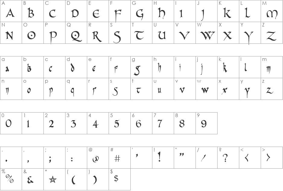 PR Celtic Narrow font character map preview