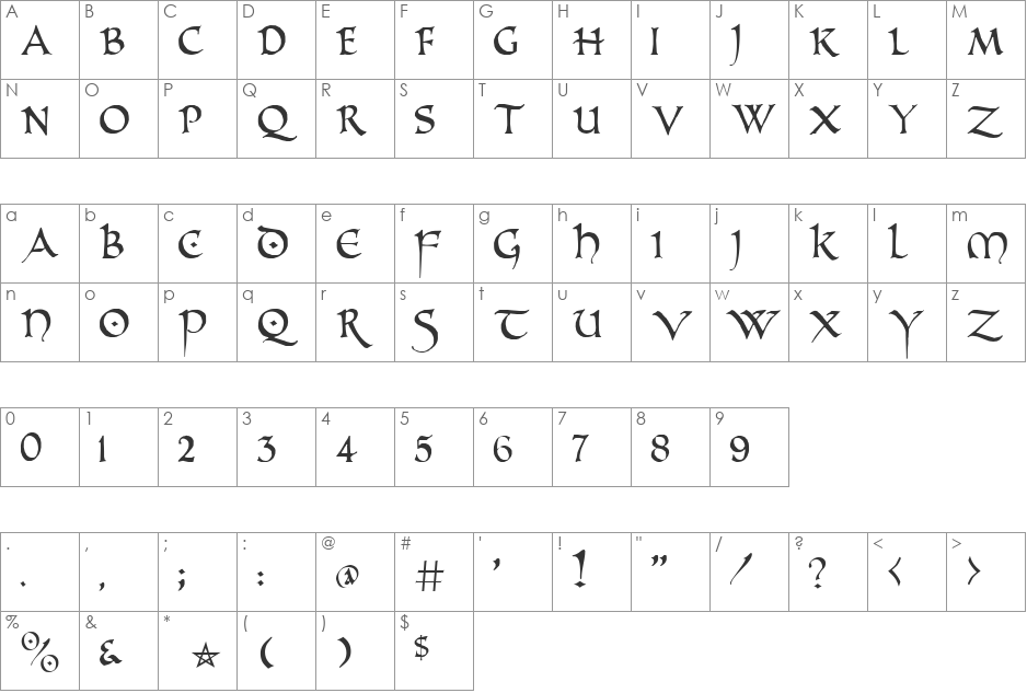 PR Uncial Alt Caps font character map preview