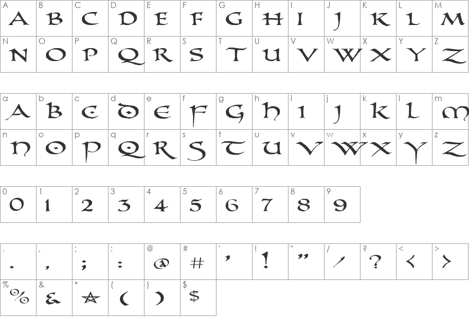 PR Uncial Alt Caps 2 font character map preview
