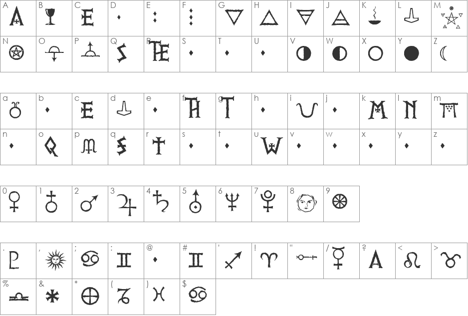PR Viking 01 font character map preview