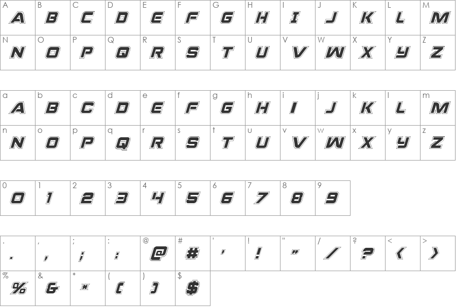 Praetorian Academy Italic font character map preview