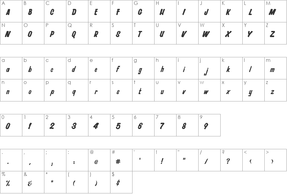Pragana's font character map preview