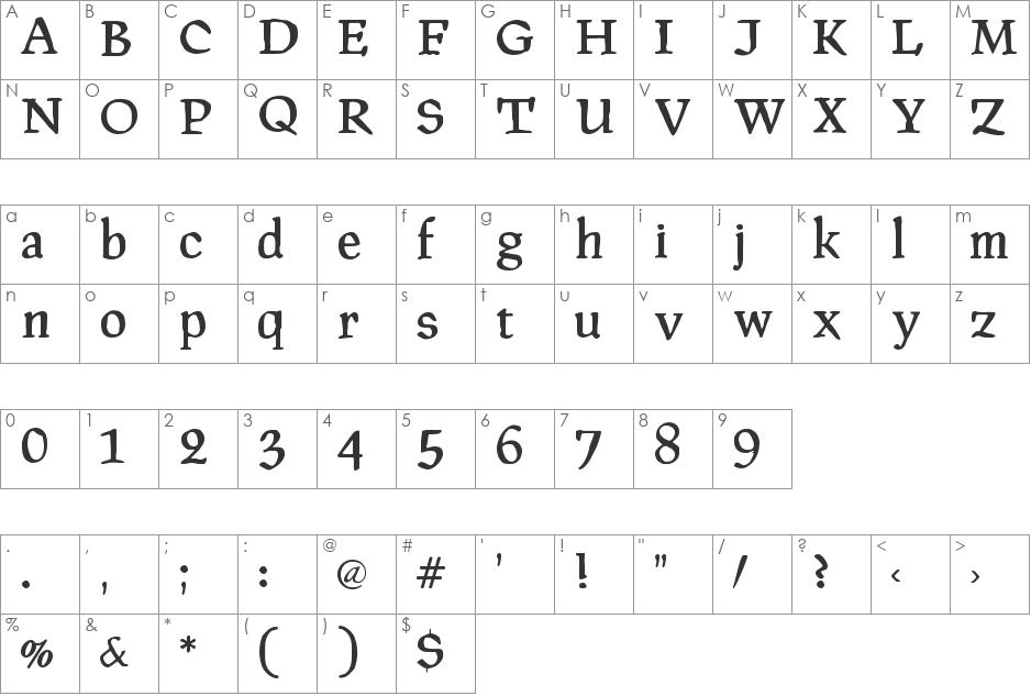 PragRoman font character map preview