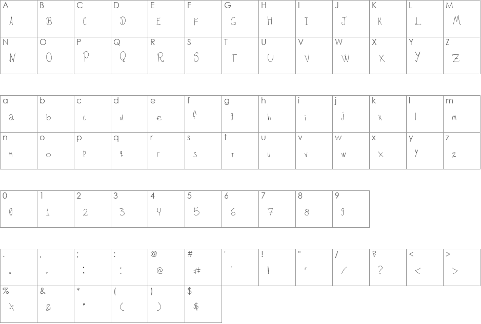 pratginest?s font character map preview